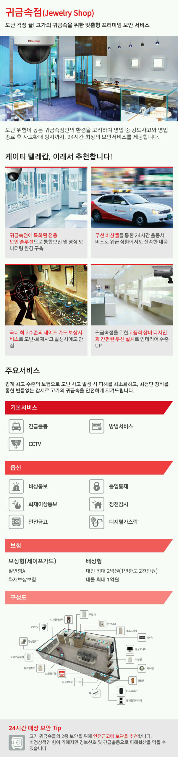 귀금속점