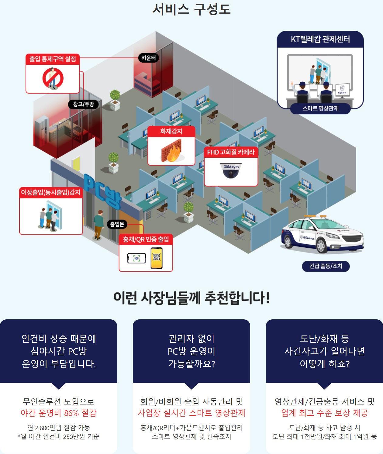 무인PC방001 무인PC방001