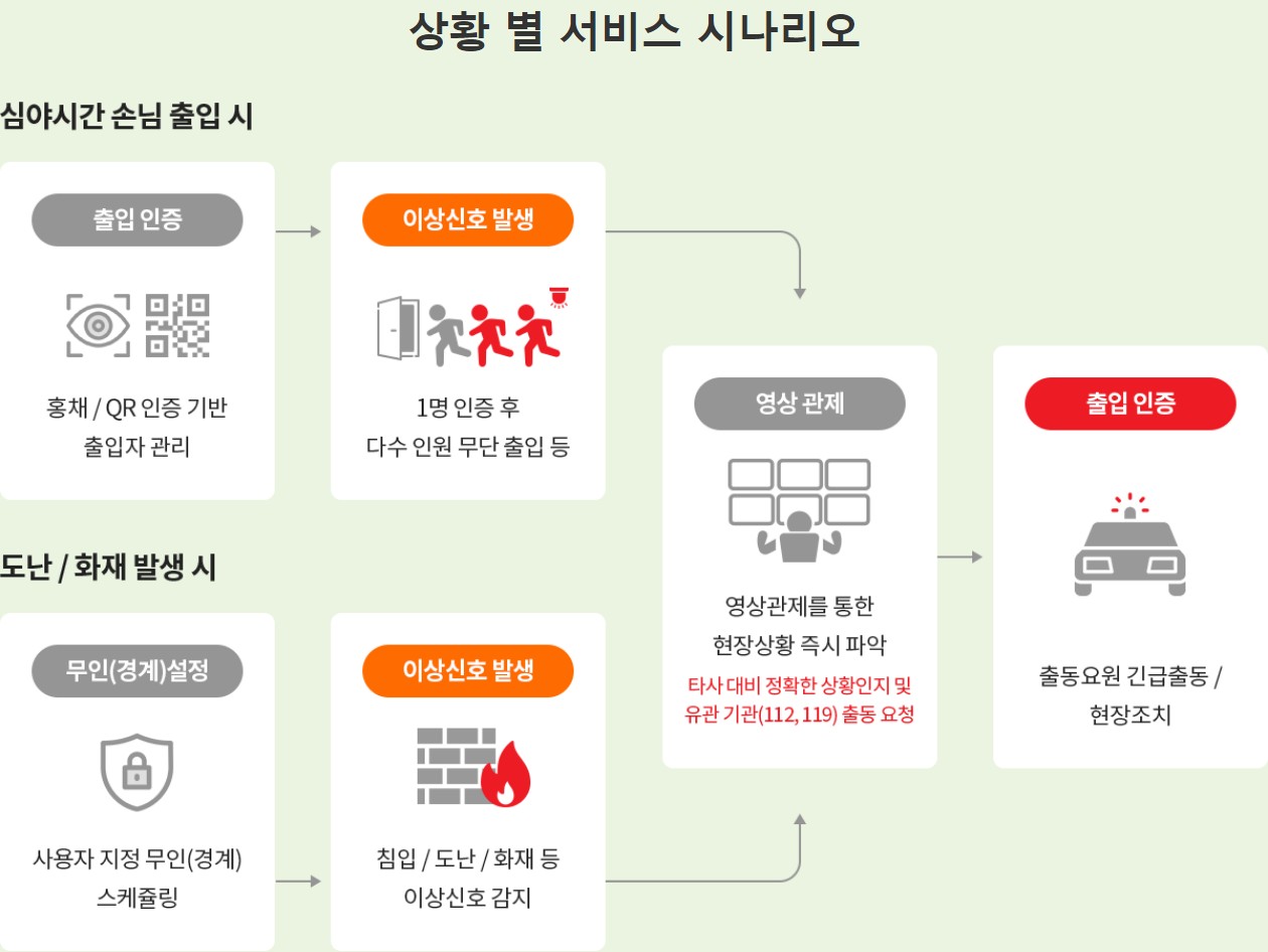 무인PC방003 무인PC방003