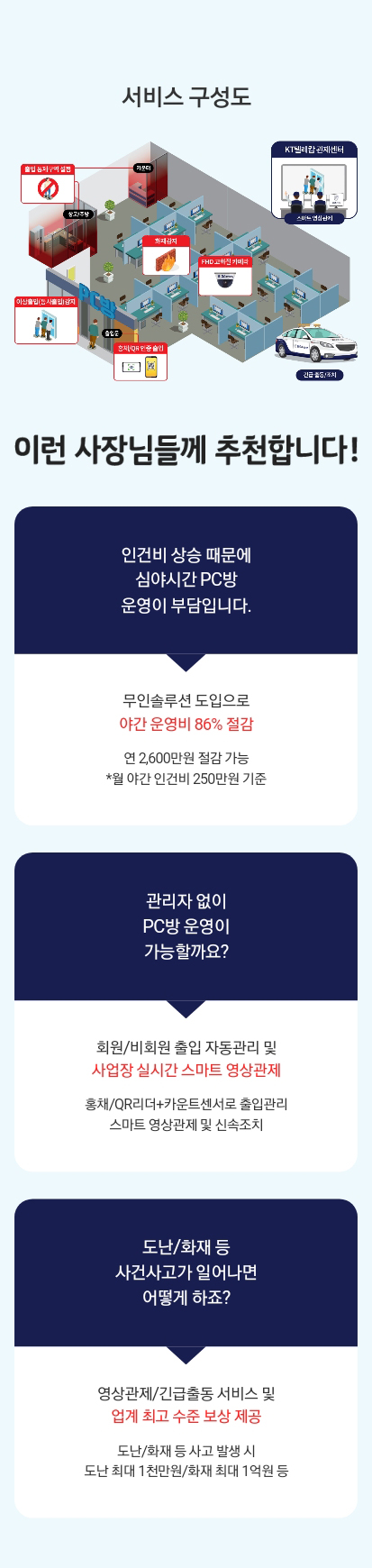 무인pc방_모바일01 무인pc방_모바일01
